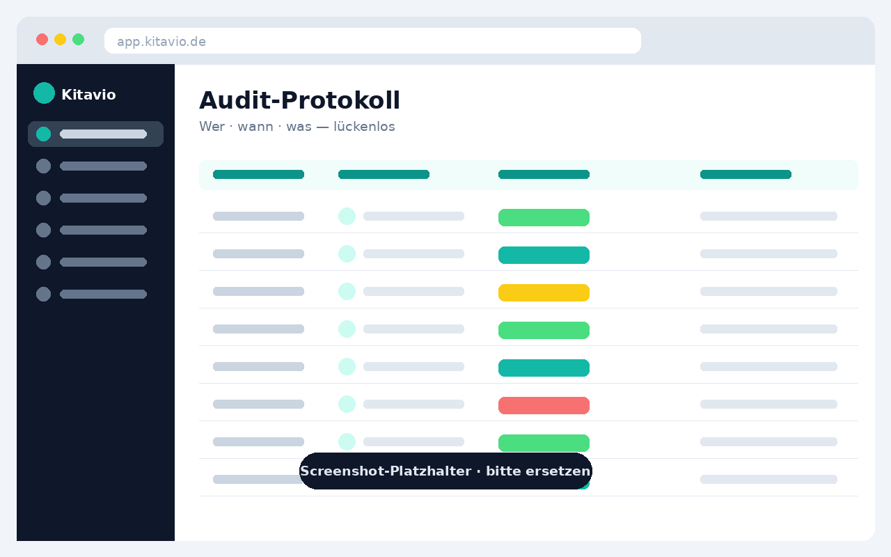 Screenshot des Audit-Protokolls in Kitavio