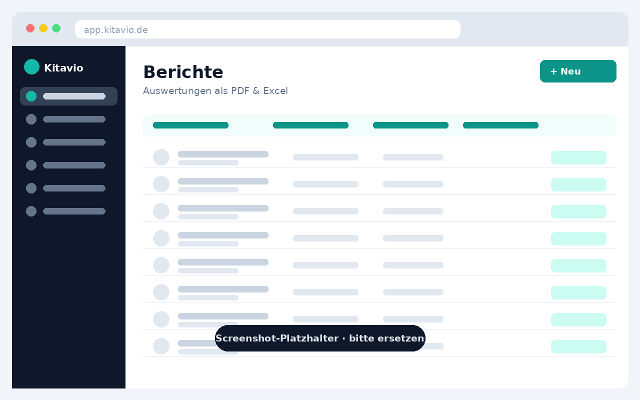 Screenshot der Berichte und Auswertungen in Kitavio