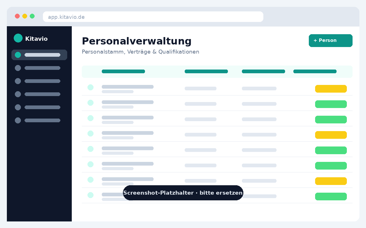 Screenshot der Personalverwaltung in Kitavio