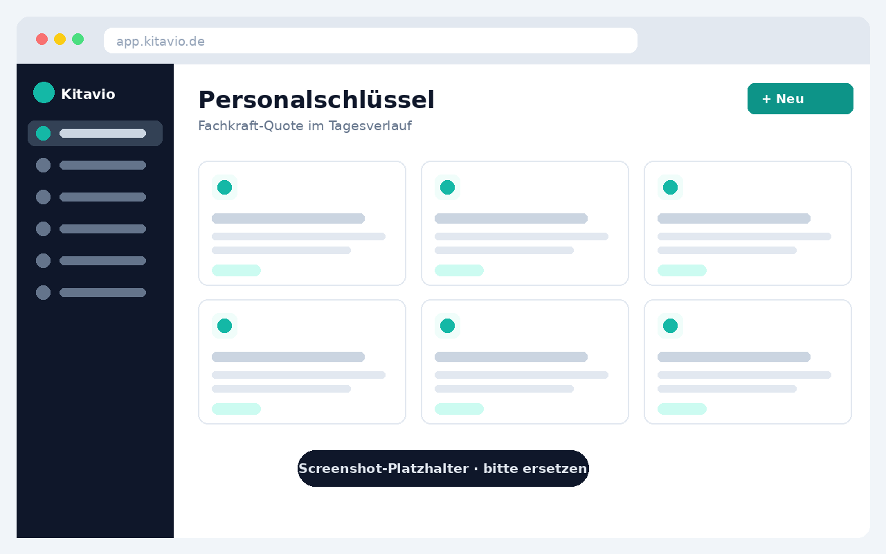 Screenshot des Personalschlüssel-Monitors in Kitavio